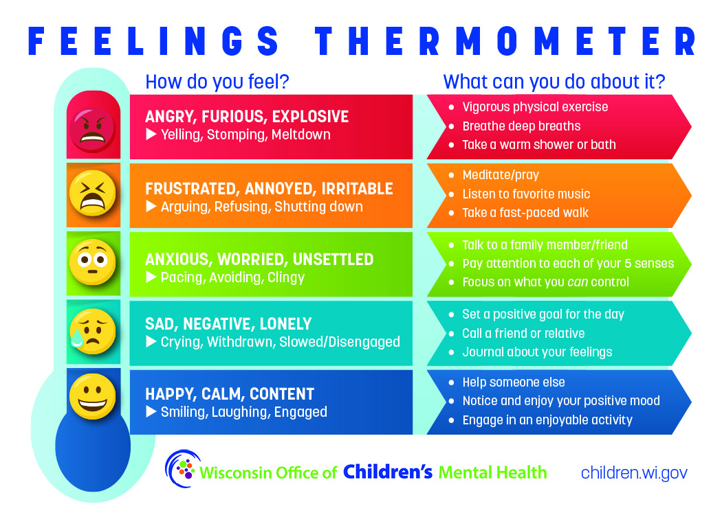 Free Printable Feelings Thermometer Pdf